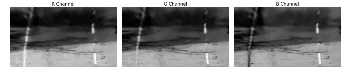 RGB Image Splitted in three channels